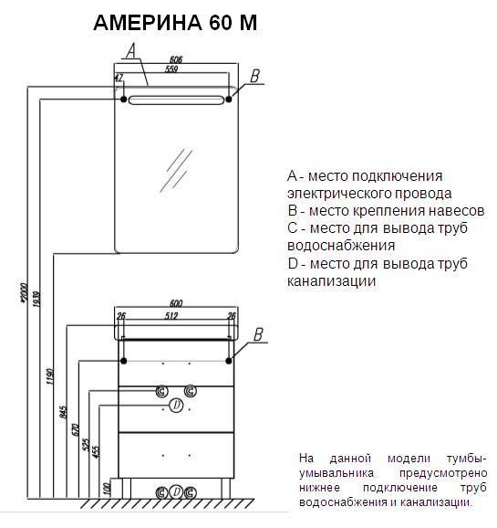 Труба для мебели 60